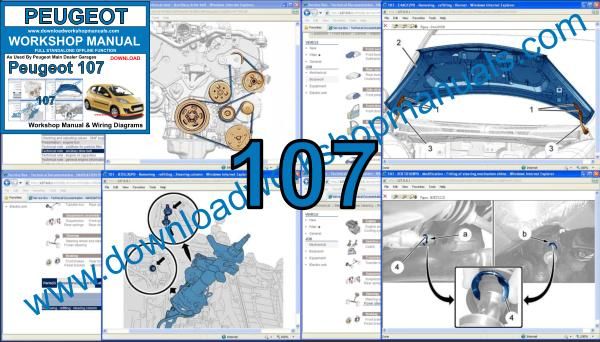 Peugeot 107 workshop manual